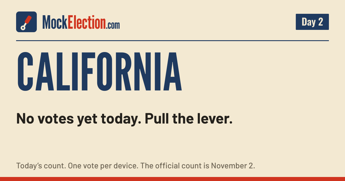 I Voted card, California Mock Election, Day 2