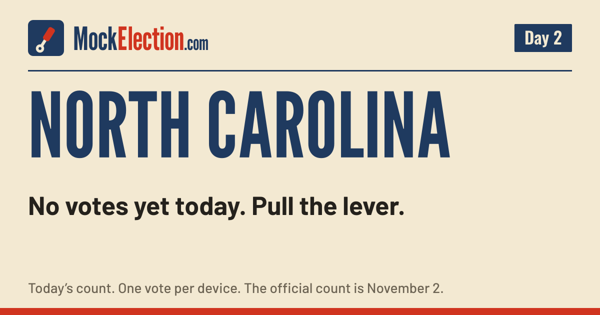 I Voted card, North Carolina Mock Election, Day 2