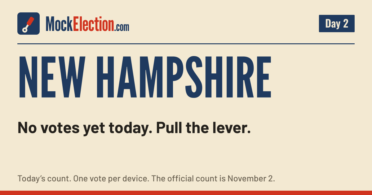 I Voted card, New Hampshire Mock Election, Day 2