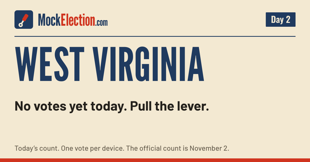 I Voted card, West Virginia Mock Election, Day 2